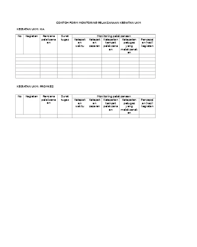 Contoh Form Monitoring Pelaksanaan Kegiatan Ukm