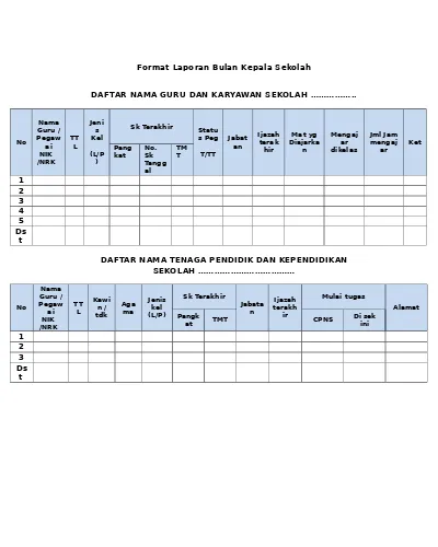 Format Agenda Harian Kepala Sekolah