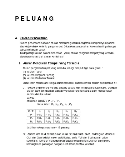 Contoh Soal Ppu Kelas 9 Bahasa Indonesia